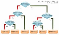 我无法直接提供链接或下载内容，但我可以帮你