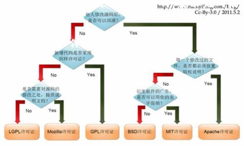 我无法直接提供链接或下载内容，但我可以帮你了解如何找到硕方TP76线号机的驱动程序。

### 第一步：访问官方网站
首先，您需要找到硕方（Sohofor）官网的地址。可以在搜索引擎中输入“硕方官网”或“硕方 TP76 驱动下载”。通常，官方网站会在搜索结果的前几位。

### 第二步：查找驱动程序
在硕方官网上，您可以找到“支持”或“下载”选项，通常是在网页的主菜单或底部链接。在此页面中，您可以按设备型号（如TP76）进行搜索。

### 第三步：选择适用的驱动版本
找到TP76线号机后，您可能会看到多个版本的驱动程序。请确保选择与您操作系统兼容的版本，比如Windows 10、Windows 7等。同时，根据您设备的实际需求（如32位或64位），选择正确的驱动程序。

### 第四步：下载与安装
下载完成后，您需要运行下载的文件以进行安装。如果系统提示需要管理员权限或其他确认，请进行相应操作。安装完成后，通常需要重新启动计算机以使驱动程序生效。

### 第五步：测试设备
最后，为确保驱动安装成功，您可以通过连接TP76线号机并打印测试标签来确认其正常工作。

### 其他注意事项
- 如果在下载和安装过程中遇到问题，可以查阅官网的常见问题解答（FAQ）。
- 确保从官网或可信赖的来源下载驱动程序，以避免潜在的安全风险。

如果您需要更进一步的帮助，比如详细的步骤或其他资源，请告诉我！