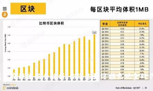 数字钱包办理流程全解析:你准备好迎接无现金时代了吗?