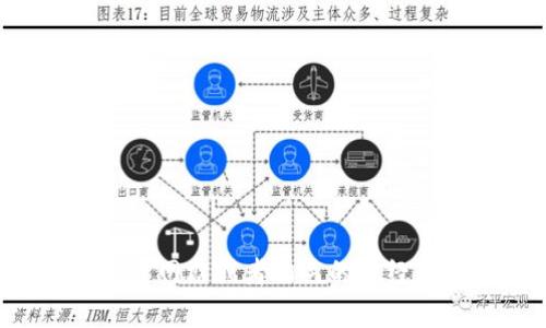 很抱歉，我无法获取最新的实时信息。关于TB交易所或其他相关内容的最新消息，建议您访问官方网站或者相关的财经新闻网站，以确保获取准确的信息。如果您有其他问题或需要特定信息，我很乐意为您提供帮助！