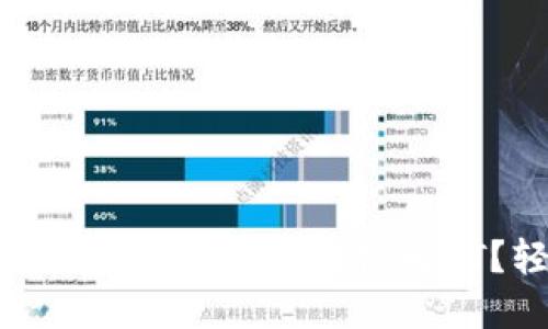 如何在TP钱包中将USDT转换为HT？轻松掌握！