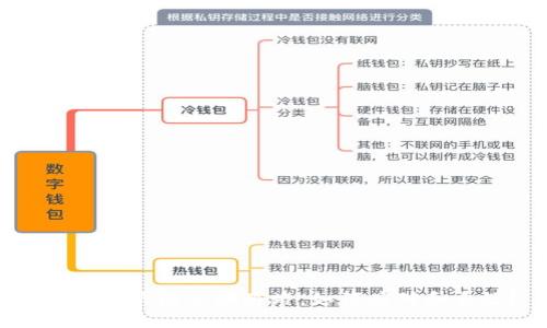 小心!TP钱包被骗套路,如何应对和自救?