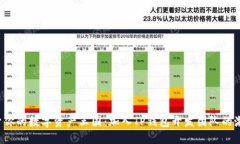 打造属于你的数字资产王国：加入TP钱包开发团队