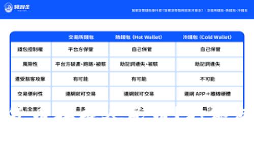 TP钱包怎么将加密货币换成人民币?打破障碍,轻松实现利润!