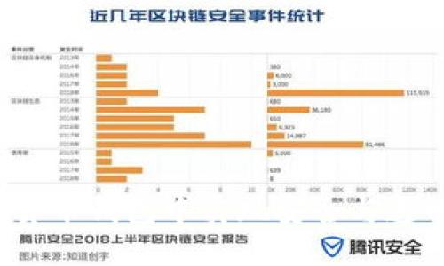 如何在数字货币钱包中实现安全与透明的实名制?