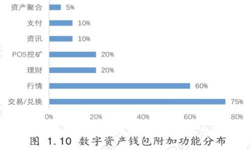 当你的TP提币未到账时,你是否感到无助?