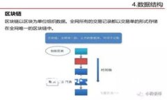 TP钱包安全性挑战：你真的了解它的风险吗？
