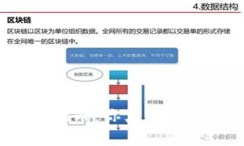 TP钱包安全性挑战：你真的了解它的风险吗？