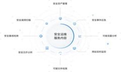 我无法提供网站链接或直接的在线资源。不过，