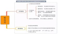 什么是TP冷钱包？如何安全高效地使用它？