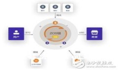 TP钱包：如何迅速解决您的问题，找对客服无障碍