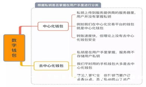 解锁TP钱包:一步步教你如何在安卓设备上轻松安装
