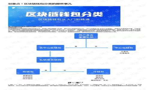 TP钱包真的安全？揭开加密钱包的真实面纱