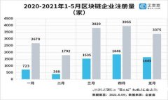 小狐狸钱包：你的加密币掌控之钥，从入门到精