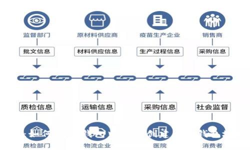 挑战:如何在TP钱包中轻松创建BNB钱包地址?