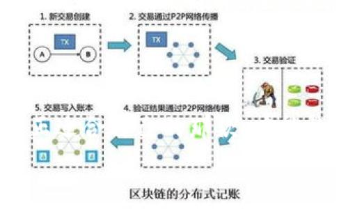 思考一个能解决用户问题的优秀，通过对立或挑战性语言吸引注意，放进
                    <div class=post-social-media>
                      <h5 class=share-title>标签：</h5>
                      
                    </div>
                  </div>
                </div>
              </div>
            </div>
          </div>
        </div>
      </div>
    </section>
    <div class=