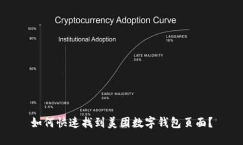 如何快速找到美团数字钱包页面?
