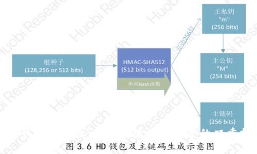 数字钱包实名验证:打破隐私与安全的双重挑战