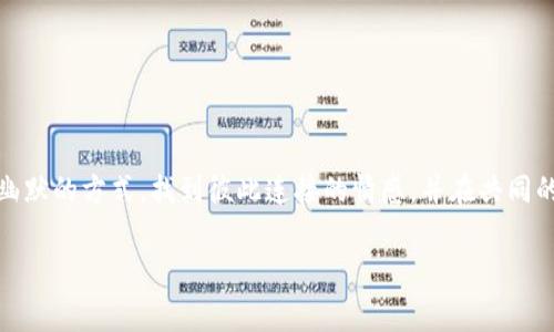 钱包空打一个数字 是一种最近流行的网络术语，通常用于调侃或描述月光族的生活状态。对于许多年轻人来说，随着消费观念的逐渐变化，理财意识逐步觉醒，他们往往会开玩笑说“钱包空”，然后调侃性地用数字来表达自己的经济状况。这个术语并不仅仅是一个简单的梗，它深刻反映出当代年轻人在面对经济压力时的无奈和幽默感。

一、钱包空的心理解读

对于年轻人来说，刚步入社会的他们往往面临着经济拮据的现实。在这个消费主义盛行、物质富足的时代，“钱包空”不仅是一个数字的象征，更是一种心态的体现。年轻人在面对日常开支、房租、社交消费时，常常会觉得负担沉重。但在这个过程中，他们也寻求幽默的方式来释放压力，这就是“钱包空打一数字”的由来。

二、数字背后的故事

当一个人以“钱包空”为主题，打出一个数字时，这个数字往往承载着极其丰富的情绪和故事。比如：一个人可能会打出“0”，这是对当前经济状况无奈的嘲讽；而如果他打出一个负数，比如“–50”，那可能代表着他在借贷或超支的窘境。在这个交流中，数字不仅是经济的体现，还是人与人之间情感的纽带。

三、理财观念的转变

提到“钱包空”，当然不可避免地会涉及到如何理财的问题。随着经济的发展，这一代年轻人对理财的认知发生了巨大的变化。通过互联网，他们获得了大量的财务知识，学习如何管理自己的支出、投资未来。虽然在调侃的语言中埋藏着对经济压力的无奈，但其实很多年轻人在背后都在默默努力提升自己的财务能力。

四、社交媒体的影响

在社交平台上，“钱包空打一数字”的趣味形式屡见不鲜，吸引了大量用户的参与。这不仅是个人情感的宣泄，也成为了一种社交互动的方式。人们通过这种数字游戏，分享自己的生活状态，互相慰藉，共同面对生活中的挑战。在这样的互动中，原本沉重的话题被轻松化，形成了一种独特的社交文化。

五、幽默的背后是希望

虽然“钱包空”更多地反映出现实的问题，但在这个幽默的表达背后，仍然流露出对未来的期许。很多年轻人在“打这个数字”的同时，也在默默进行自我反思，努力寻找改善现状的方法。他们明白，尽管眼前的经济状况不理想，但只要努力就有翻盘的机会。“空钱包”并不意味着放弃，而是积蓄力量、等待机会的象征。

六、如何改善“钱包空”的状态

如果你也曾经历过“钱包空”的困扰，不妨尝试以下几种方法来改善自己的财务状况：

1. **制定预算**：合理的消费预算能够帮助你清晰地了解自己的经济状况，从而合理规划日常支出和储蓄。

2. **提高财务知识**：参与一些理财课程或阅读相关书籍，能够让你更好地理解投资和理财的基本原则，帮助你做出更明智的财务决策。

3. **多元收入**：考虑发展个人兴趣，并将其转化为副业收入，无论是通过线上课程、创作等，将更多的潜力转化为实际的经济效益。

4. **节省开支**：在日常生活中寻找节省的机会，比如制定更精明的约会计划或购物选择，去除非必要的消费。

5. **定期反思**：每隔一段时间就对自己的财务状况进行一次梳理和反思，了解到自己在财务上在哪些方面存在不足，从而进行调整。

七、结论

在“钱包空打一个数字”的幽默表述中，隐藏的是对生活现状的思考和对未来的渴望。在这个快节奏的社会中，希望每一个人都能够通过这样一种幽默的方式，找到彼此连接的情感，并在共同的忧虑中寻得力量。钱包的空与满，也许都是人生的状态，但重要的是，我们如何以积极的态度去面对每一个挑战，继续写下属于自己的故事。

钱包空, 理财, 社交媒体/guanjianci