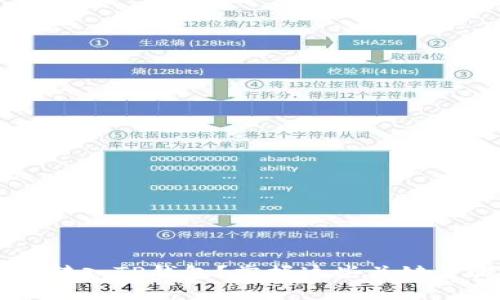 如何将交易所的币安全转入TP钱包?掌握这些关键步骤,告别不必要的损失!