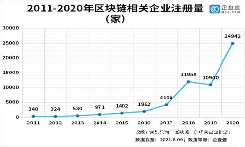 数字钱包新手指南:轻松掌握金华数字钱包的使用技巧!