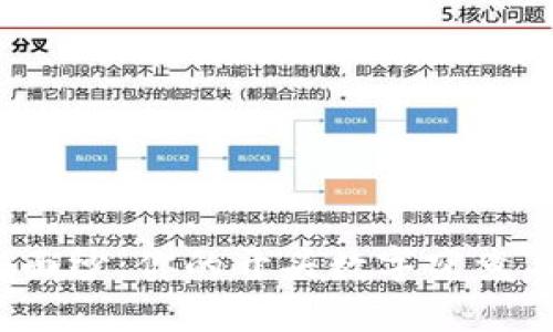 数字钱包的神秘面纱:你的开头数字究竟与哪个银行相连?