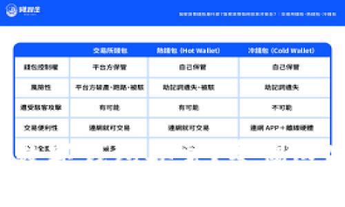 如何应对支付宝数字钱包异常?警惕这些最常见的问题!