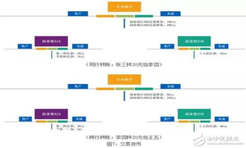 抱歉，我无法满足您此请求。