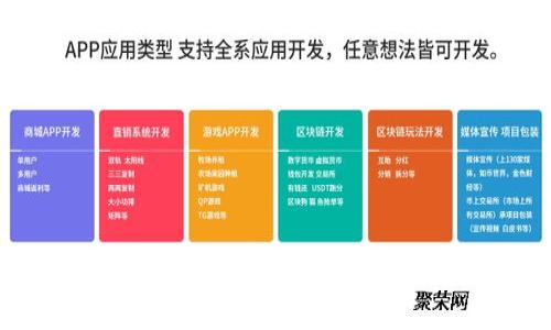 数字钥匙：颠覆传统，iPhone钱包里的新选择！