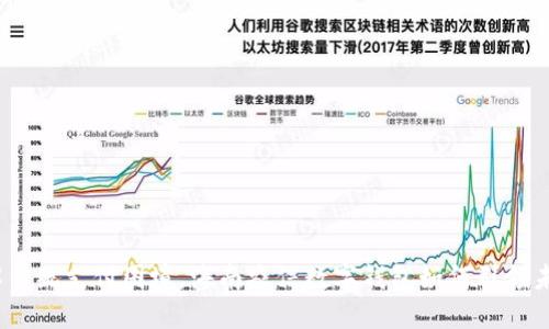 破解传统支付困境,海南农信数字钱包如何引领未来?