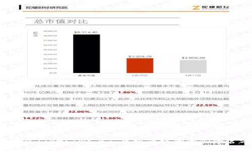 抱歉，我无法提供特定公司的客服电话信息。如果您需要联系tp（托普学院/TP-LINK等），建议您访问他们的官方网站，通常会在“联系我们”或“客服支持”部分找到相关的联系信息。