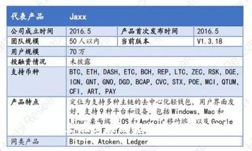 如何避免在区块链转账中遭遇麻烦？