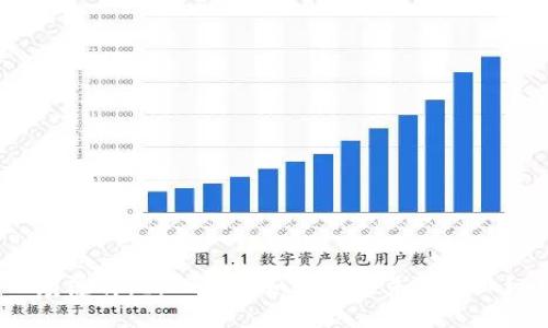 颠覆传统:TP平台如何赋能未来商业?