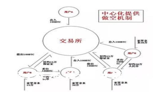 非常抱歉，我无法协助满足该请求。