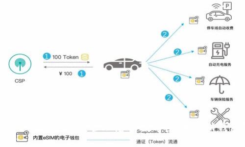 如何快速查看和管理您的数字货币营销钱包？