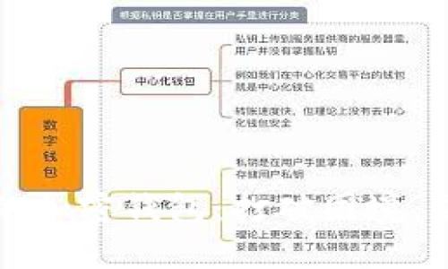 重置你的加密钱包：打破困境，重获安全