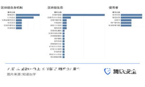 如何轻松启动数字钱包功能：消除传统支付的束缚！