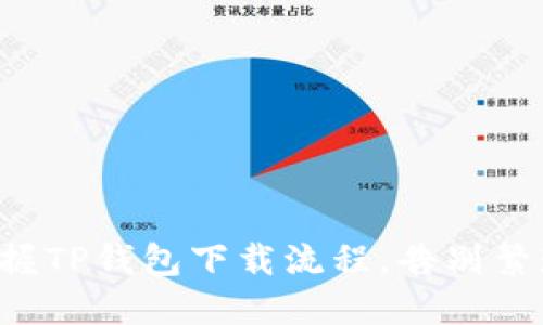 轻松掌握TP钱包下载流程,告别繁琐操作!