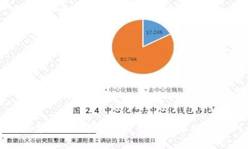 告别繁琐,立即下载TP钱包安卓版2023!