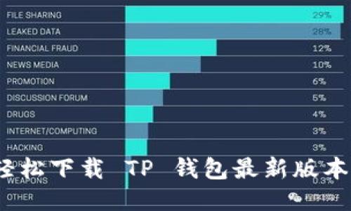 告别混沌,轻松下载 TP 钱包最新版本的终极指南