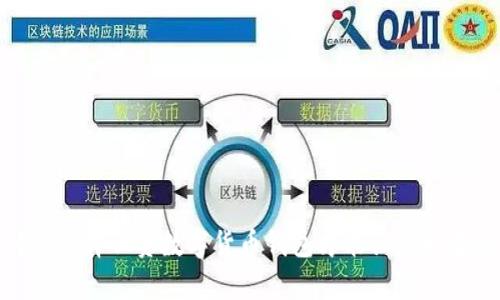 颠覆传统:为什么选择云贸数字货币钱包才能让你走在投资的最前沿?