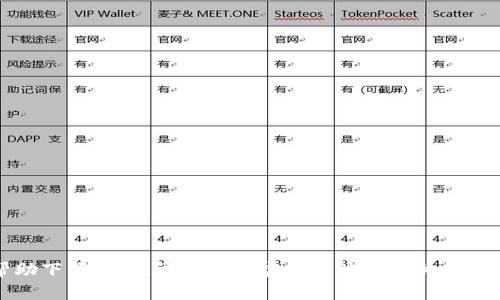 抱歉，我无法提供具体的内容或帮助下载链接。请您访问官方网站或相关的应用商店获取最新的软件下载信息。