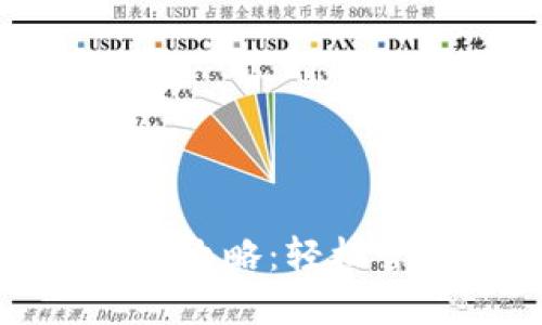 数字钱包余额查询攻略:轻松管理你的数字资产