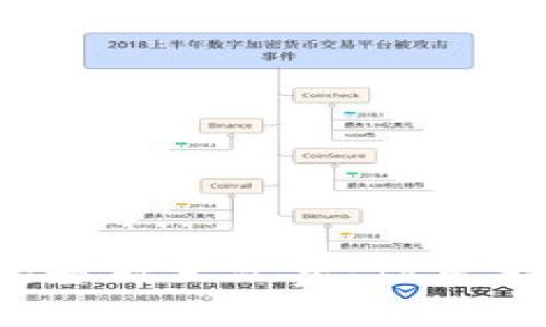 数字钱包基础生活费：你真正了解吗？