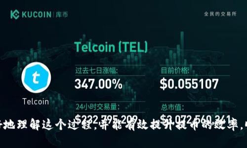 xiaoti从TP钱包提币到交易所需要多长时间？/xiaoti  
TP钱包, 提币, 交易所/guanjianci  

引言  
在数字货币的浪潮中，越来越多的人加入到交易的行列。其中，TP钱包作为一款备受欢迎的数字资产管理工具，受到广泛关注。许多新手用户在进行交易时，常常会有各种疑问，其中一个常见的问题便是“从TP钱包提币到交易所要多久？”这个问题的答案并不简单，它受多种因素影响。接下来，我们将深入探讨这个问题，并为大家提供更全面的理解。  

提币流程概述  
在回答“提币需要多长时间”之前，我们首先要了解提币的基本流程。通常情况下，从TP钱包提币到交易所的步骤如下：  
ul  
    listrong选择币种：/strong用户在TP钱包中选择要提取的数字货币，比如比特币、以太坊等。/li  
    listrong输入交易所地址：/strong用户需要将交易所的接收地址正确无误地输入TP钱包。/li  
    listrong确认交易：/strong在输入金额及地址无误后，用户需要确认交易信息，并提交提币请求。/li  
    listrong区块链确认：/strong提币交易会在区块链上生成一笔交易记录，待其被网络确认。/li  
    listrong到账确认：/strong交易被确认后，提取的数字货币会被发送到用户在交易所的账户中。/li  
/ul  

时间的影响因素  
那么，从TP钱包提币到交易所具体需要多长时间呢？这个时间是因多种因素而异的，下面我们将一一列出影响提币速度的关键因素：  

h41. 网络繁忙程度/h4  
数字货币的交易是基于区块链的，而区块链的拥堵程度直接影响交易的确认时间。当网络繁忙时，交易确认的速度会明显减缓，这是因为矿工们会优先处理手续费较高的交易。如果用户的提币交易手续费设定较低，可能会导致等待时间延长。  

h42. 交易费用/h4  
在提币的过程中，用户可以选择手续费的高低。高手续费通常意味着更快的交易确认速度。因此，如果用户希望更快地完成提币，设置一个合理的手续费是非常重要的。  

h43. 交易所的接收流程/h4  
每个交易所对于提币到账的处理流程不尽相同。有些交易所会在确认收到币后很快到账，而有些交易所可能会有审核机制，导致到账速度变慢。此外，交易所的繁忙程度也是一个影响因素。  

h44. 数字货币 종류/h4  
不同类型的数字货币在区块链上的确认时间不同。例如，比特币的区块时间约为10分钟，而以太坊的区块时间只有15秒。这意味着，即使是在同一网络条件下，提取不同币种可能会导致到账时间有所差距。  

从TP钱包提币的常见问题解答  
在了解了影响提币时间的各种因素后，让我们来看看一些用户常常提出的相关问题，帮助大家更好地理解提币过程。  

h4Q1: 提币需要多少手续费？/h4  
A1: 提币的手续费通常在TP钱包进行提币时会清晰地显示。用户可以根据自己的需求选择设置，建议不要过于低估手续费，以免导致长时间无到账信息。  

h4Q2: 如果提币失败，我该怎么办？/h4  
A2: 提币失败的情况虽然较少见，但确实可能发生。一旦发生这种情况，首先要检查提币的地址是否正确。如果地址没有问题，可以联系TP钱包的客服，提供相应的交易记录，寻求帮助。  

h4Q3: 提币后我多久可以看到款项入账？/h4  
A3: 通常情况下，如果区块链网络不拥堵，用户在确认提币后，通常在15分钟到1小时内可以在交易所的账户中看到款项。但实际上，这个时间也可能因为如上所述的因素有所变动。  

提升提币效率的小技巧  
为了能够更快地完成提币并将资产安全到达交易所，用户在使用TP钱包时可以考虑以下小技巧：  

h41. 提前规划交易时间/h4  
在进行提币时，尽量避开交易量较大的时段，比如市场行情剧烈波动时。选择交易量相对较少的时段，可以提高交易确认的几率。  

h42. 合理设置手续费/h4  
根据网络的实时情况，设置合适的手续费，能够显著提高交易的优先级。建议用户在进行提币前查看当前的网络状况，调整手续费设置。  

h43. 保持足够的余额/h4  
在TP钱包中，在进行提币操作前，确保钱包余额充足，以避免因余额不足而导致的提币延迟或失败。  

h44. 验证接收地址/h4  
在输入交易所的接收地址时，要特别小心。推荐在输入地址后进行多次核对，确保无误后再提交。  

总结  
总而言之，从TP钱包提币到交易所的时间是一个受多种因素影响的过程，虽然有时候只需15分钟，但在网络繁忙、手续费设置不当等情况下，也可能延迟到账。希望本文能够帮助用户更好地理解这个过程，并能有效提升提币的效率，顺利进行数字资产的管理。记住，合理的规划和谨慎的操作不仅能为你节省时间，还能保障你的资产安全。无论是在数字货币的投资旅程中，妥善管理资产，始终保持警惕都是至关重要的。