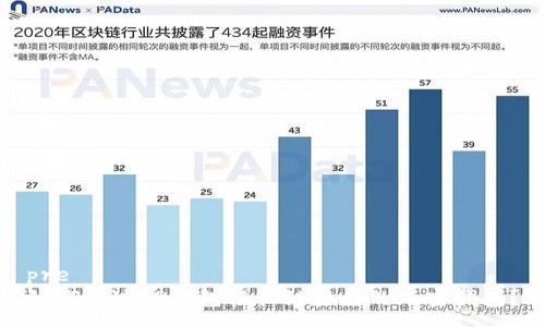 pre
如何通过TP钱包轻松链接你的加密钱包？