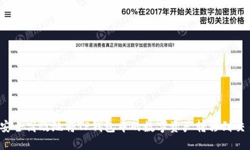 如何安全高效地将TP钱包中的数字资产转移到交易所?