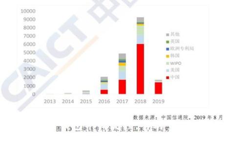 轻松掌握数字钱包申请流程,告别繁琐,多一点自由!