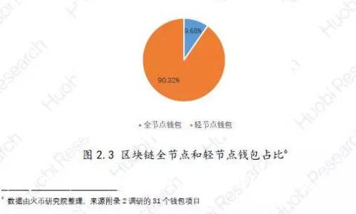 如何快速下载TP钱包?遇到下载障碍?解决方案在这里!