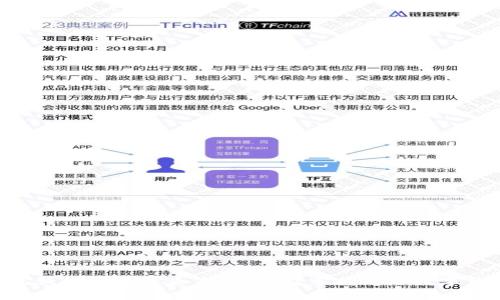 为什么传统钱包无法满足你的需求?掌握芝麻数字钱包的未来!
